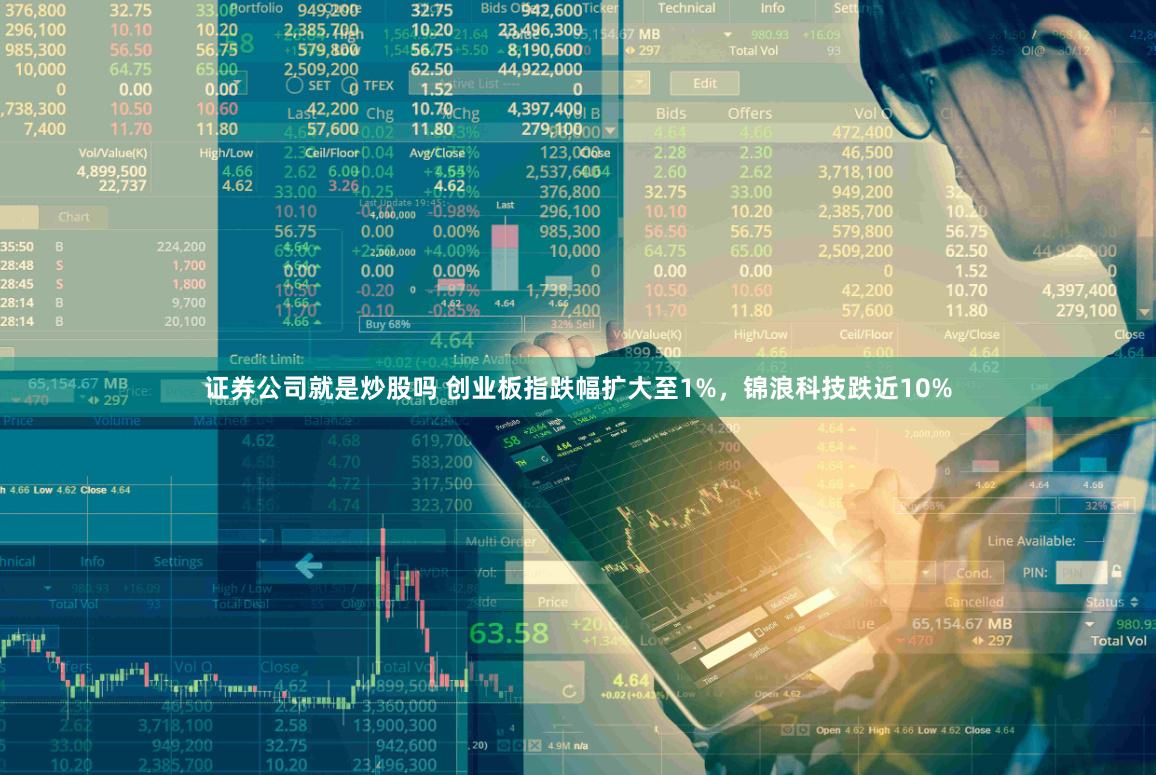 证券公司就是炒股吗 创业板指跌幅扩大至1%，锦浪科技跌近10%