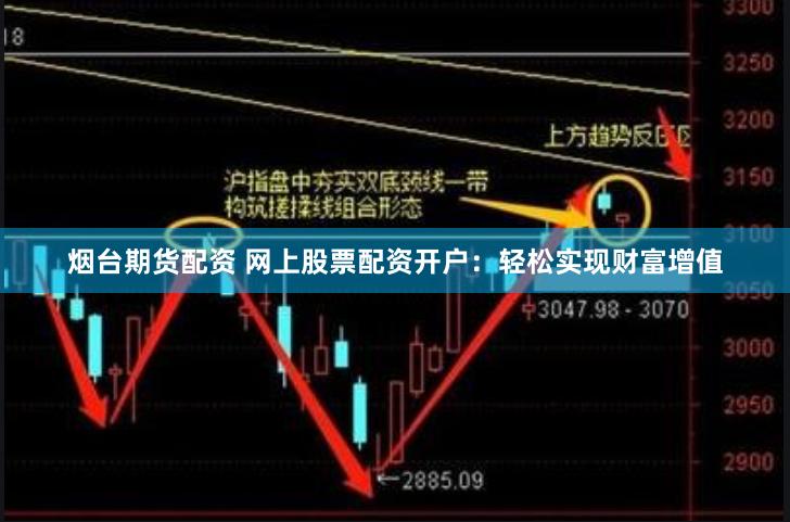 烟台期货配资 网上股票配资开户：轻松实现财富增值